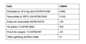 Ulei de motor MAN 271 15W40