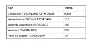 Ulei de transmisie FORD M2C 134D 10W30
