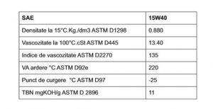 Ulei de motor MTU TYPE 1